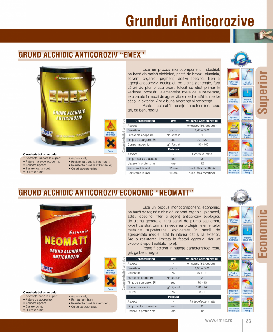 Pagina 84-Catalog  produse Emex  Catalog, brosura Romana rire
Timp de scurgere, Ø4
Consum specific

U/M
...