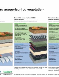 Sisteme pentru acoperisuri cu vegetatie - extensiv