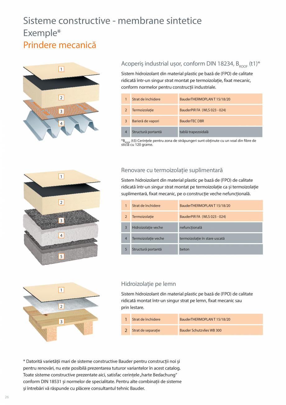 Pagina 26-Sisteme acoperis terasa BAUDER Catalog, brosura Romana 
singur strat
hidroizolaţie într-un
singur ...