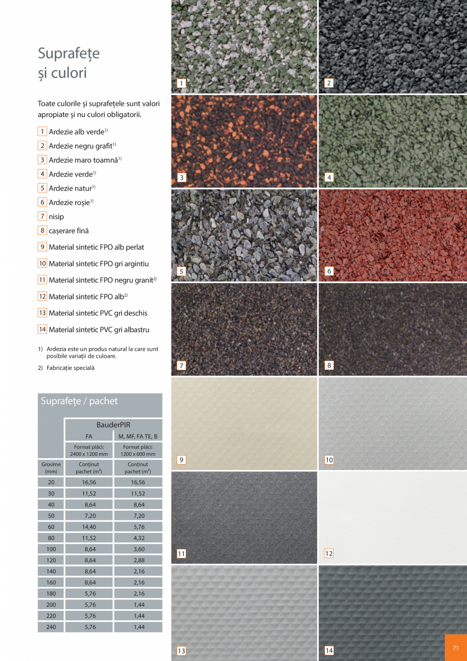 Pagina 71-Sisteme acoperis terasa BAUDER Catalog, brosura Romana mbrană pentru acoperiș din material...