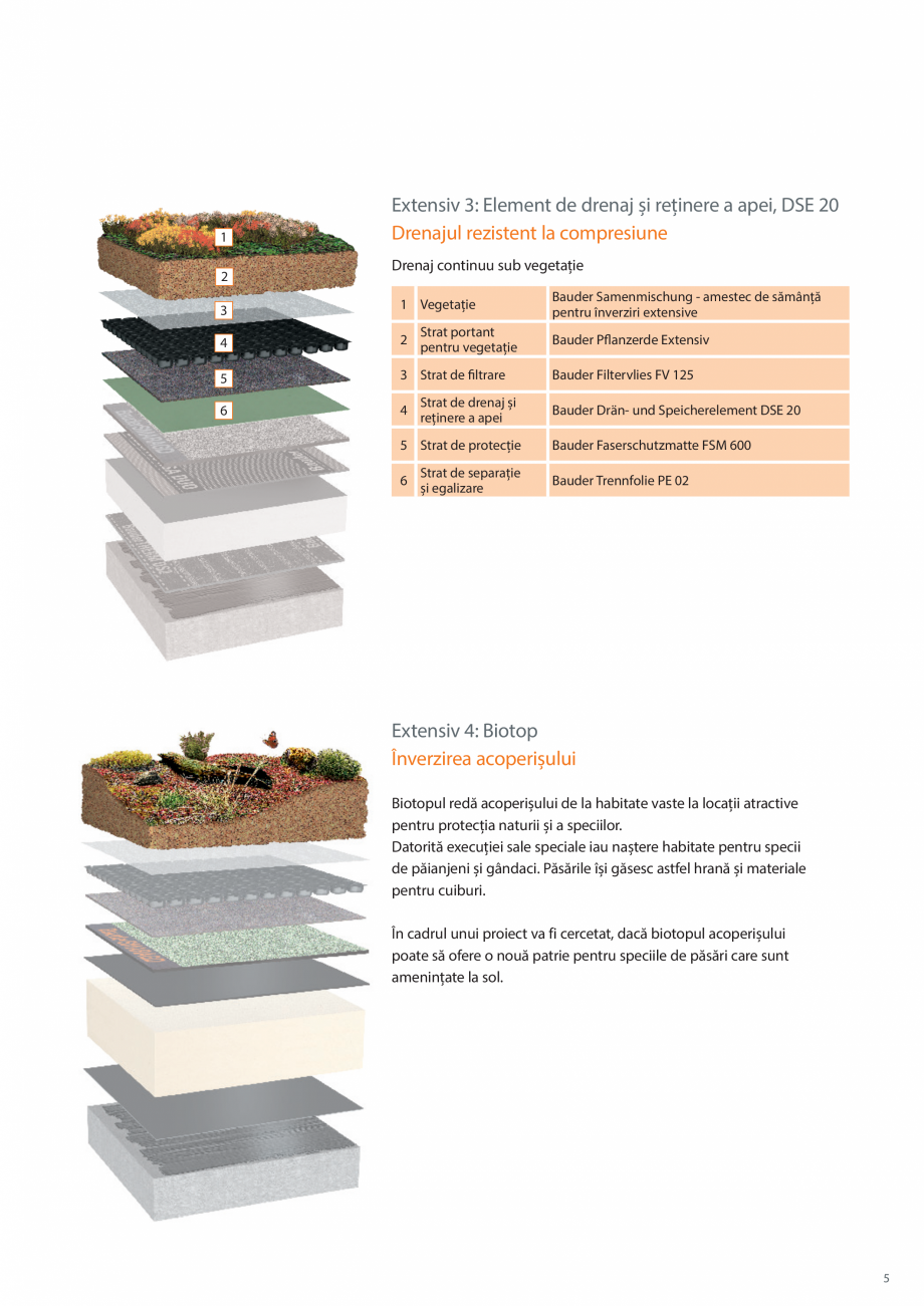 Pagina 5-Sisteme de acoperis cu vegetatie BAUDER Catalog, brosura Romana flanzerde Extensiv
Bauder...