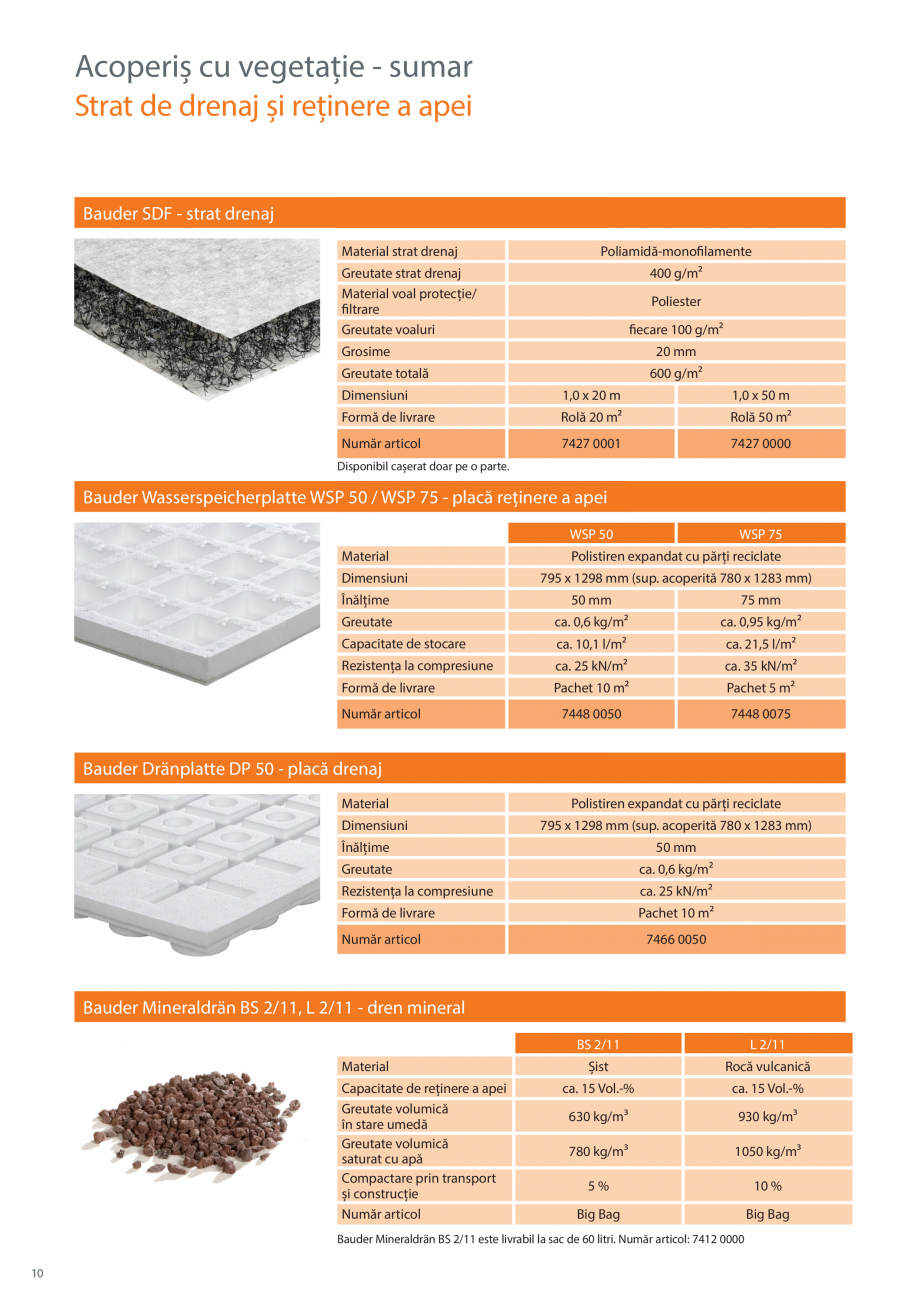 Pagina 10-Sisteme de acoperis cu vegetatie BAUDER Catalog, brosura Romana 35 kN/m²

Formă de livrare

Pachet...