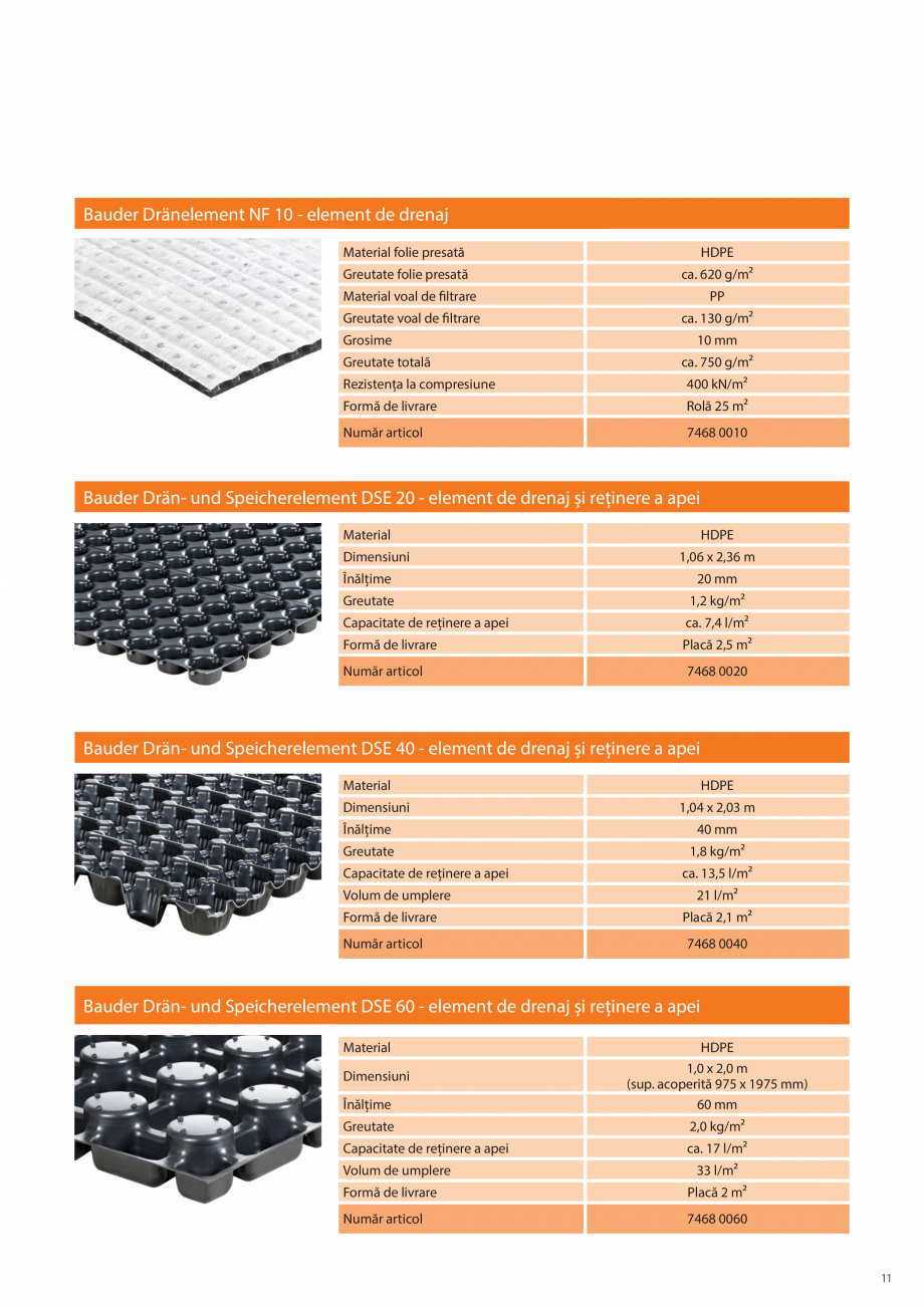 Pagina 11-Sisteme de acoperis cu vegetatie BAUDER Catalog, brosura Romana e

PP

Greutate voal de filtrare

ca...