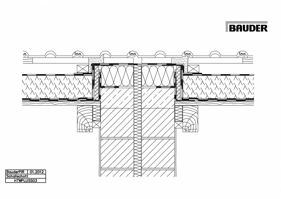 Pagina 1-CAD-PDF Bauder - Acoperis ceramic - Detaliu izolatie fonica HTWPLUSS03 BAUDER Detaliu de montaj 