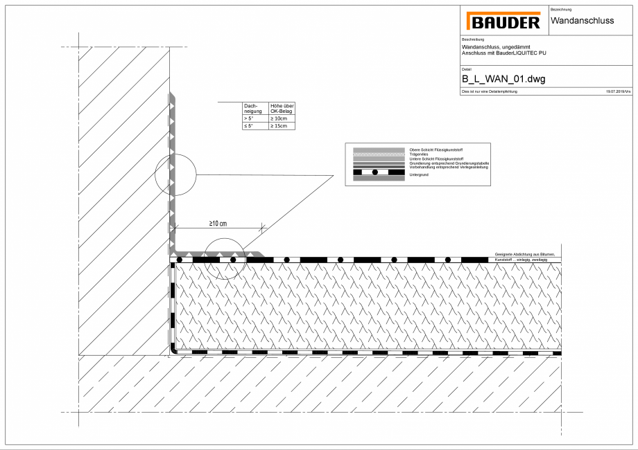 Pagina 1 - CAD-PDF Bauder - Terasa - Plastic lichid - Racord perete - B_L_WAN_01 BAUDER Detaliu de...