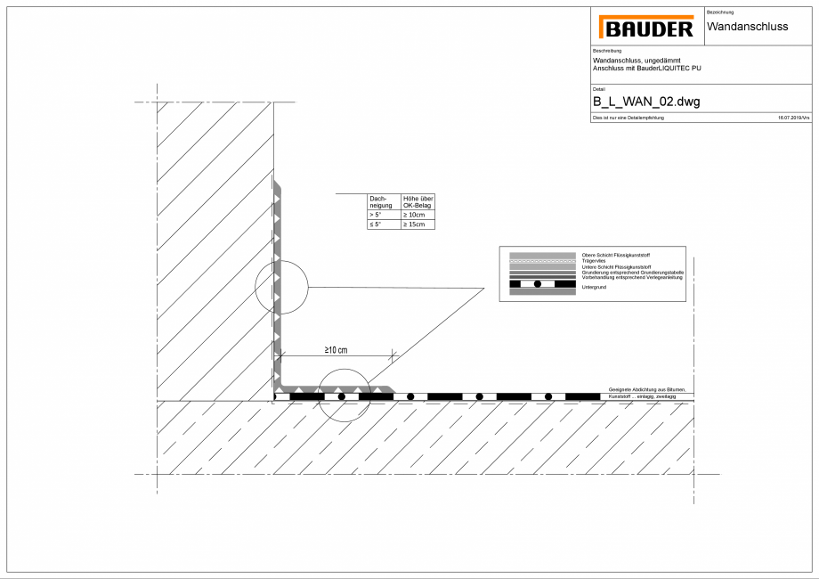 Pagina 1 - CAD-PDF Bauder - Terasa - Plastic lichid - Racord perete - B_L_WAN_02 BAUDER Detaliu de...