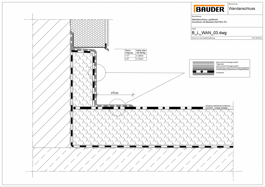 Pagina 1-CAD-PDF Bauder - Terasa - Plastic lichid - Racord perete - B_L_WAN_03 BAUDER Detaliu de montaj 