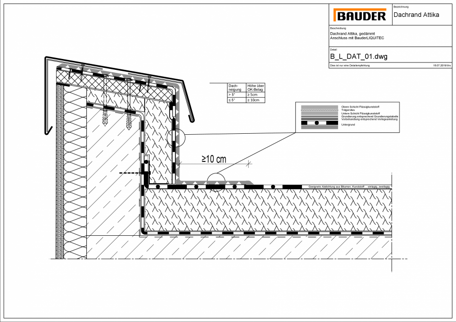 Pagina 1-CAD-PDF Bauder - Terasa - Plastic lichid - Inchidere atic - B_L_DAT_01 BAUDER Detaliu de montaj 