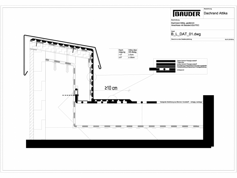 Pagina 1-CAD-DWG Bauder - Terasa - Plastic lichid - Inchidere atic - B_L_DAT_01 BAUDER Detaliu de montaj 