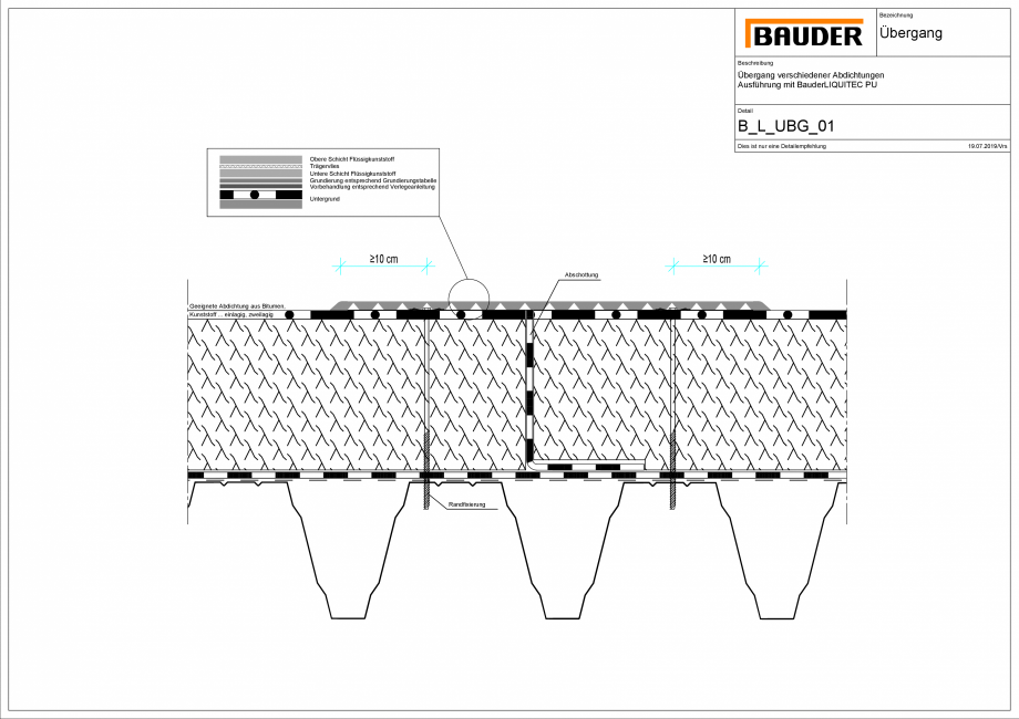 Pagina 1 - CAD-PDF Bauder - Terasa - plastic lichid - Sigilare - B_L_UBG_01 BAUDER Detaliu de montaj...