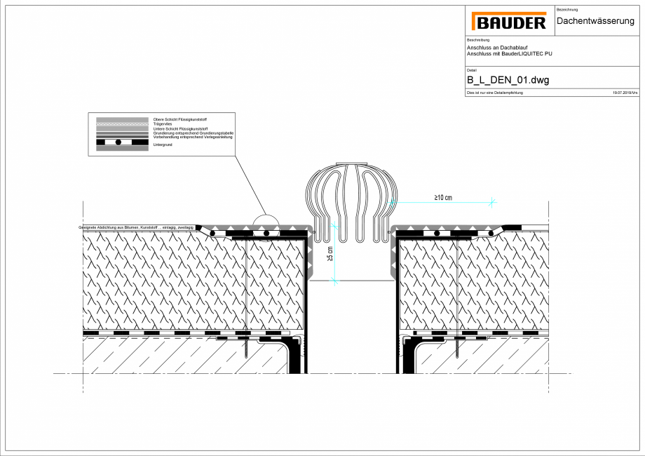 Pagina 1-CAD-PDF Bauder - Terasa - plastic lichid - Gura de scurgere -B_L_DEN_01 BAUDER Detaliu de montaj 