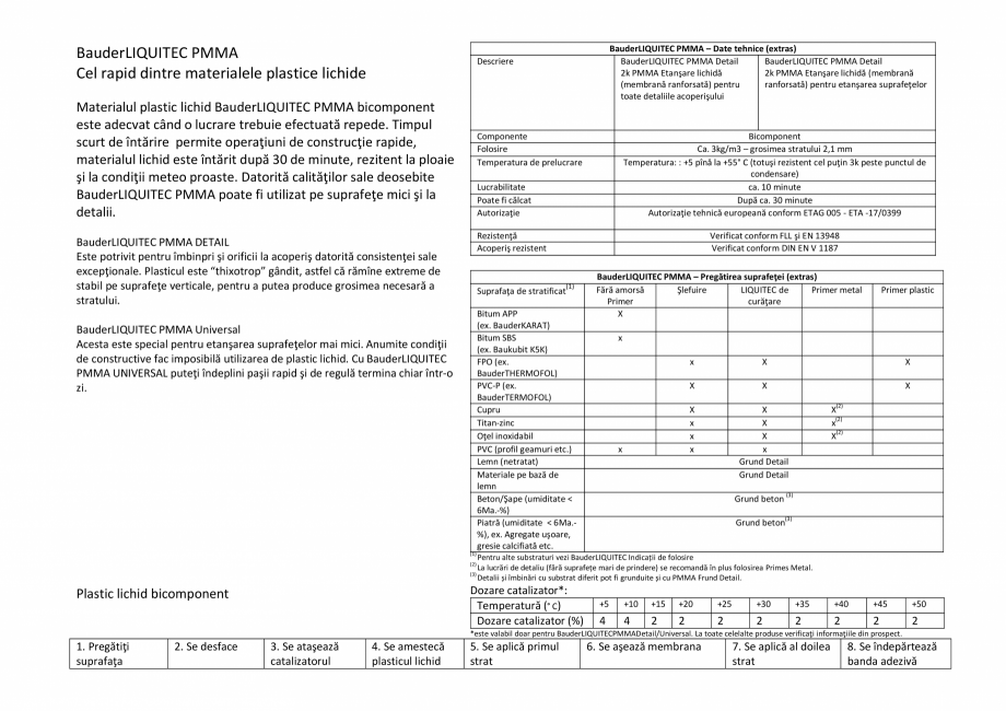 Pagina 5-Sistem de hidroizolatie cu membrana lichida din material plastic - BauderLIQUITEC BAUDER LIQUITEC...