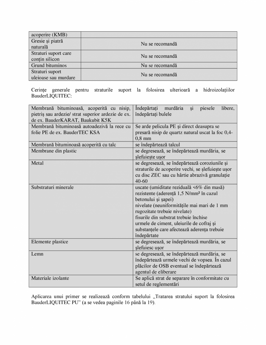Pagina 10-Membrana lichida din material plastic BAUDER BauderLIQUITEC PU Instructiuni montaj, utilizare Romana...
