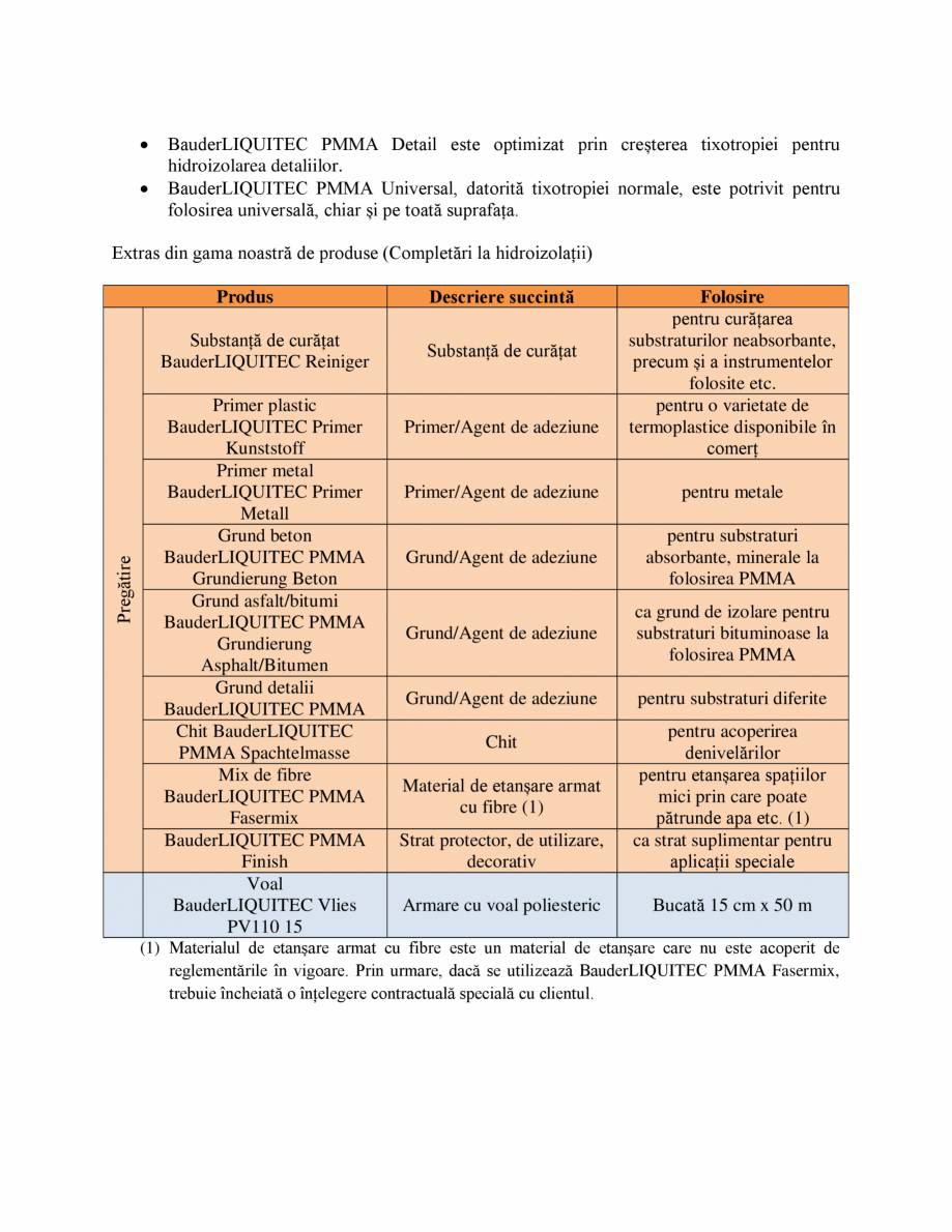 Pagina 5-Membrana lichida din material plastic BAUDER BauderLIQUITEC PMMA Instructiuni montaj, utilizare...