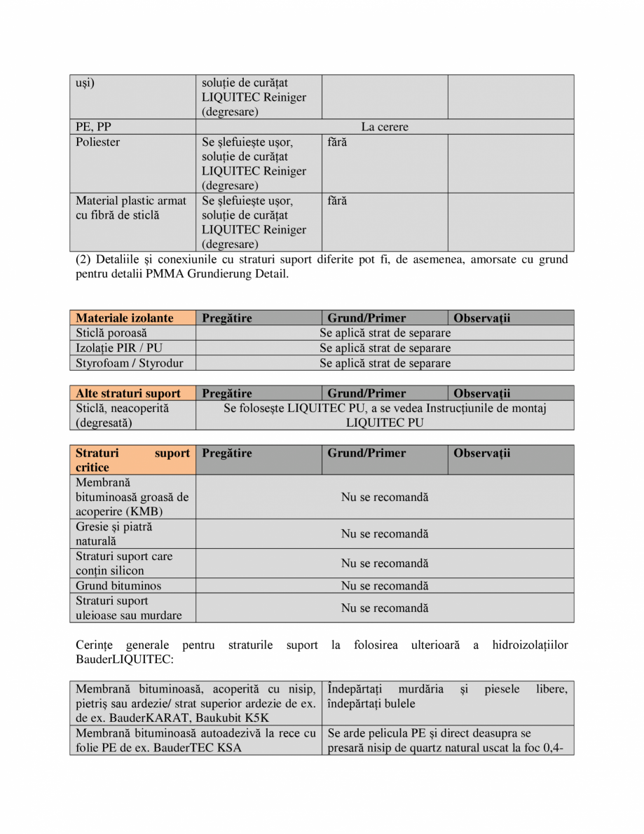 Pagina 10-Membrana lichida din material plastic BAUDER BauderLIQUITEC PMMA Instructiuni montaj, utilizare...