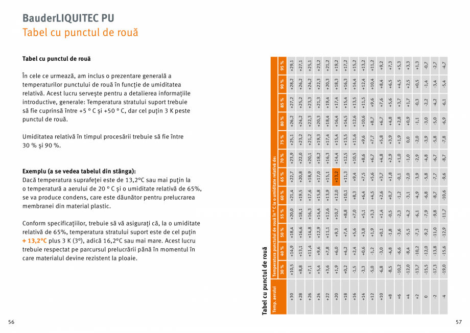Pagina 29-Membrana lichida din material plastic BAUDER BauderLIQUITEC PU Instructiuni montaj, utilizare Romana...