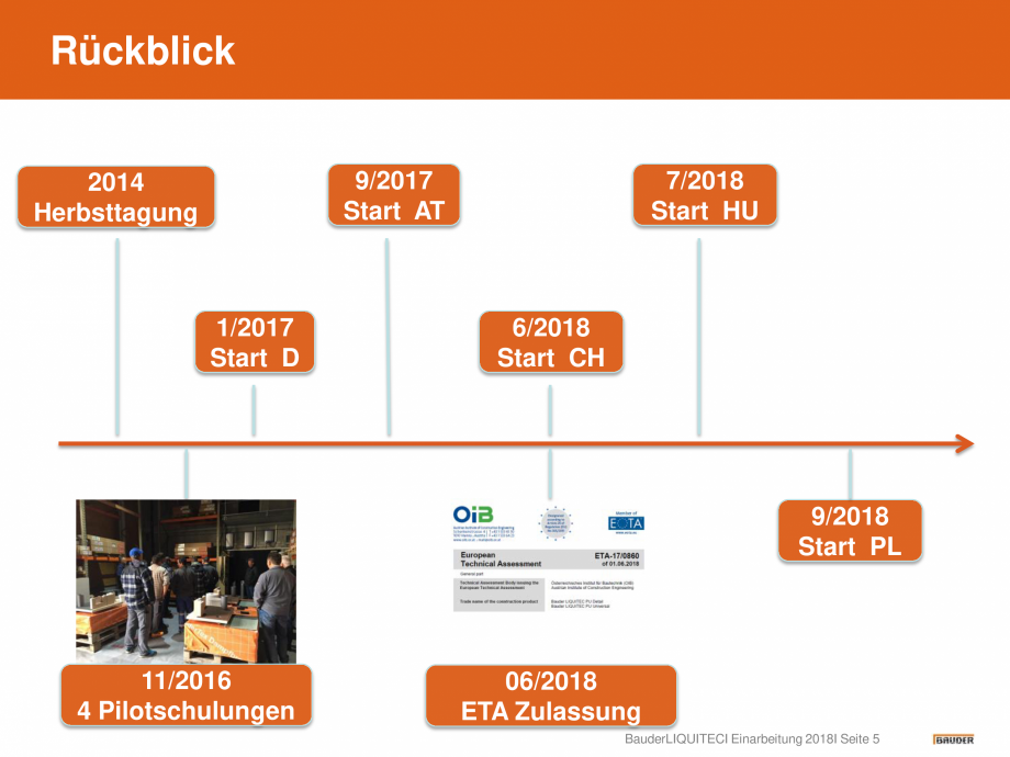 Pagina 5-Hidroizolatie pentru acoperis cu membrana lichida din material plastic BAUDER Catalog, brosura...