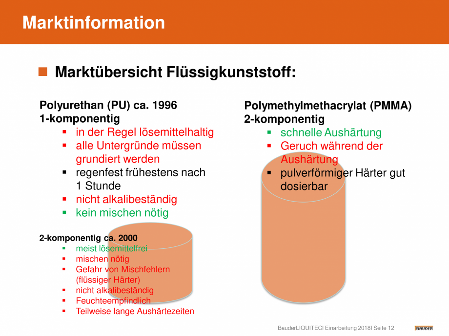 Pagina 12-Hidroizolatie pentru acoperis cu membrana lichida din material plastic BAUDER Catalog, brosura...