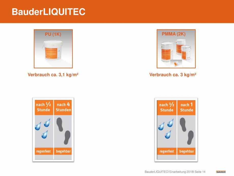 Pagina 14-Hidroizolatie pentru acoperis cu membrana lichida din material plastic BAUDER Catalog, brosura...