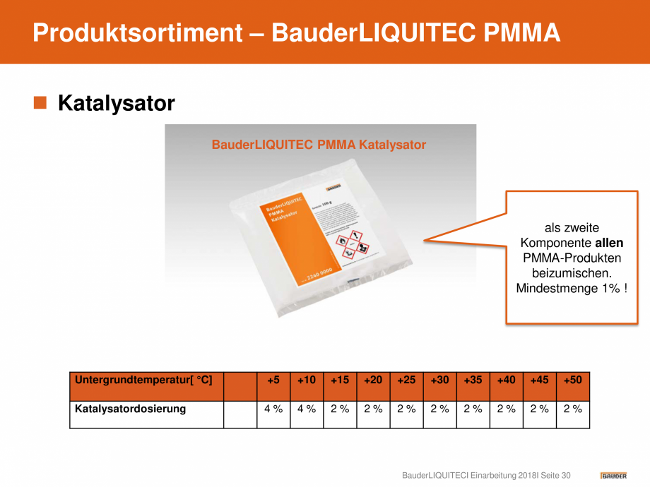 Pagina 30-Hidroizolatie pentru acoperis cu membrana lichida din material plastic BAUDER Catalog, brosura...