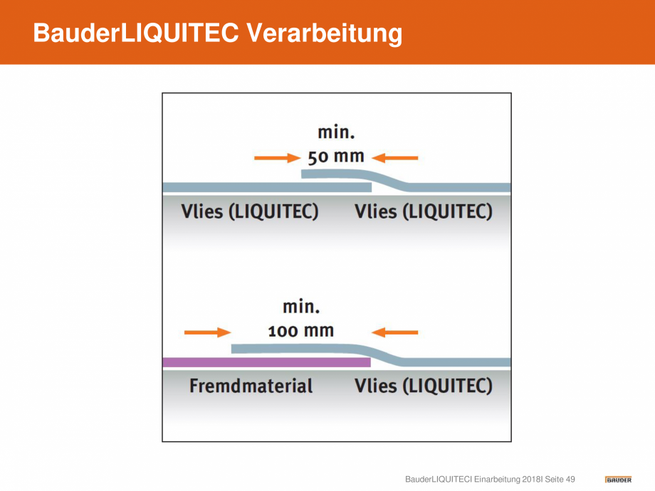 Pagina 49-Hidroizolatie pentru acoperis cu membrana lichida din material plastic BAUDER Catalog, brosura...