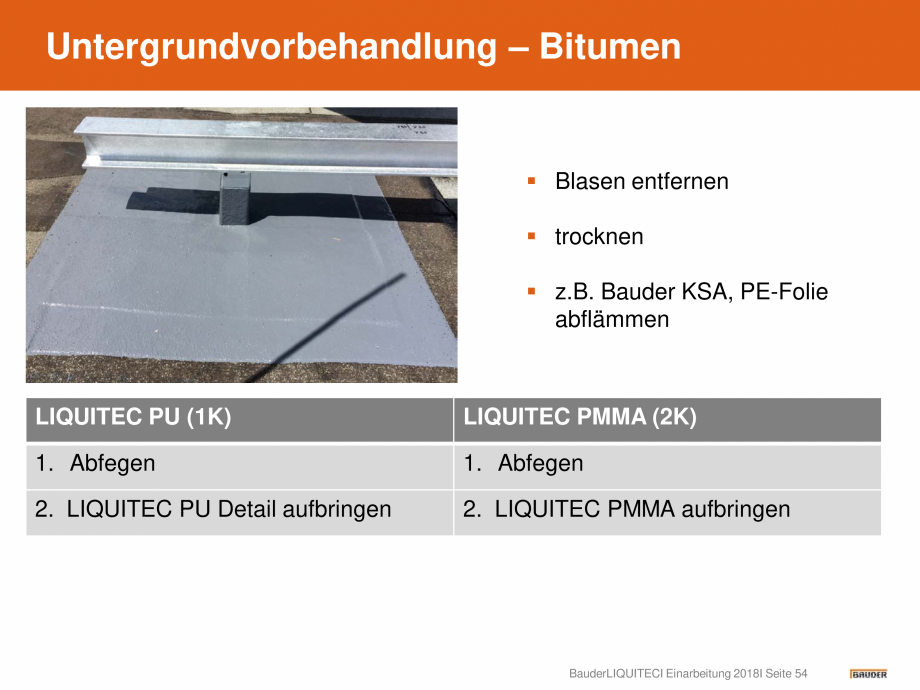 Pagina 54-Hidroizolatie pentru acoperis cu membrana lichida din material plastic BAUDER Catalog, brosura...