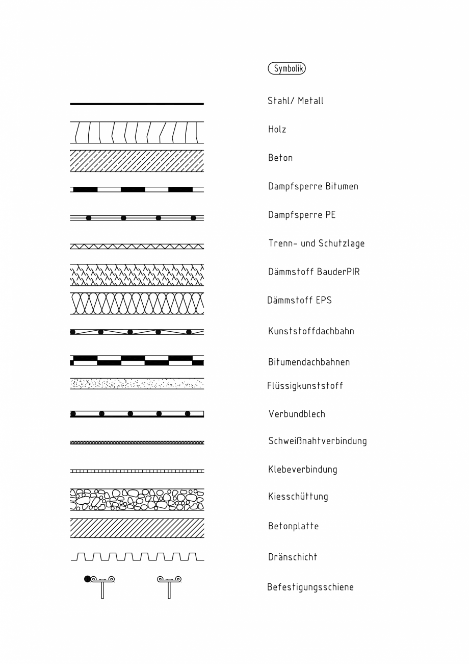 Pagina 1 - CAD-PDF LEGENDA BAUDER Detaliu de montaj 