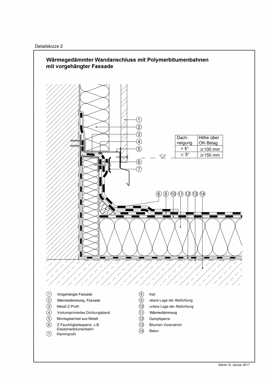 Pagina 1 - CAD-PDF Reguli tehnice - ABC membrane bituminoase - TR_2017_ DS02-A4 BAUDER Detaliu de...