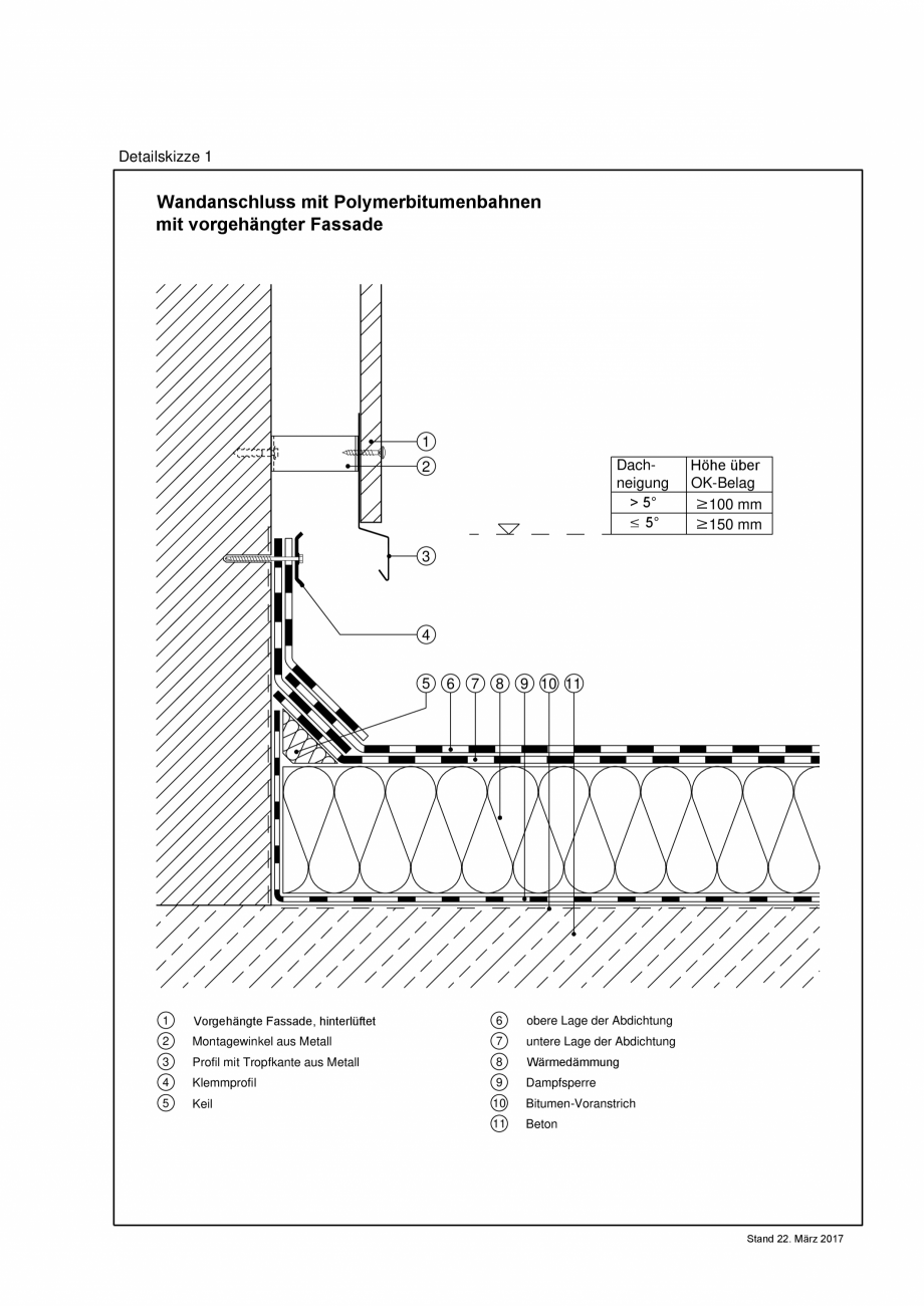 Pagina 1 - CAD-PDF Reguli tehnice - ABC membrane bituminoase - TR_2017_ DS01-A4 BAUDER Detaliu de...
