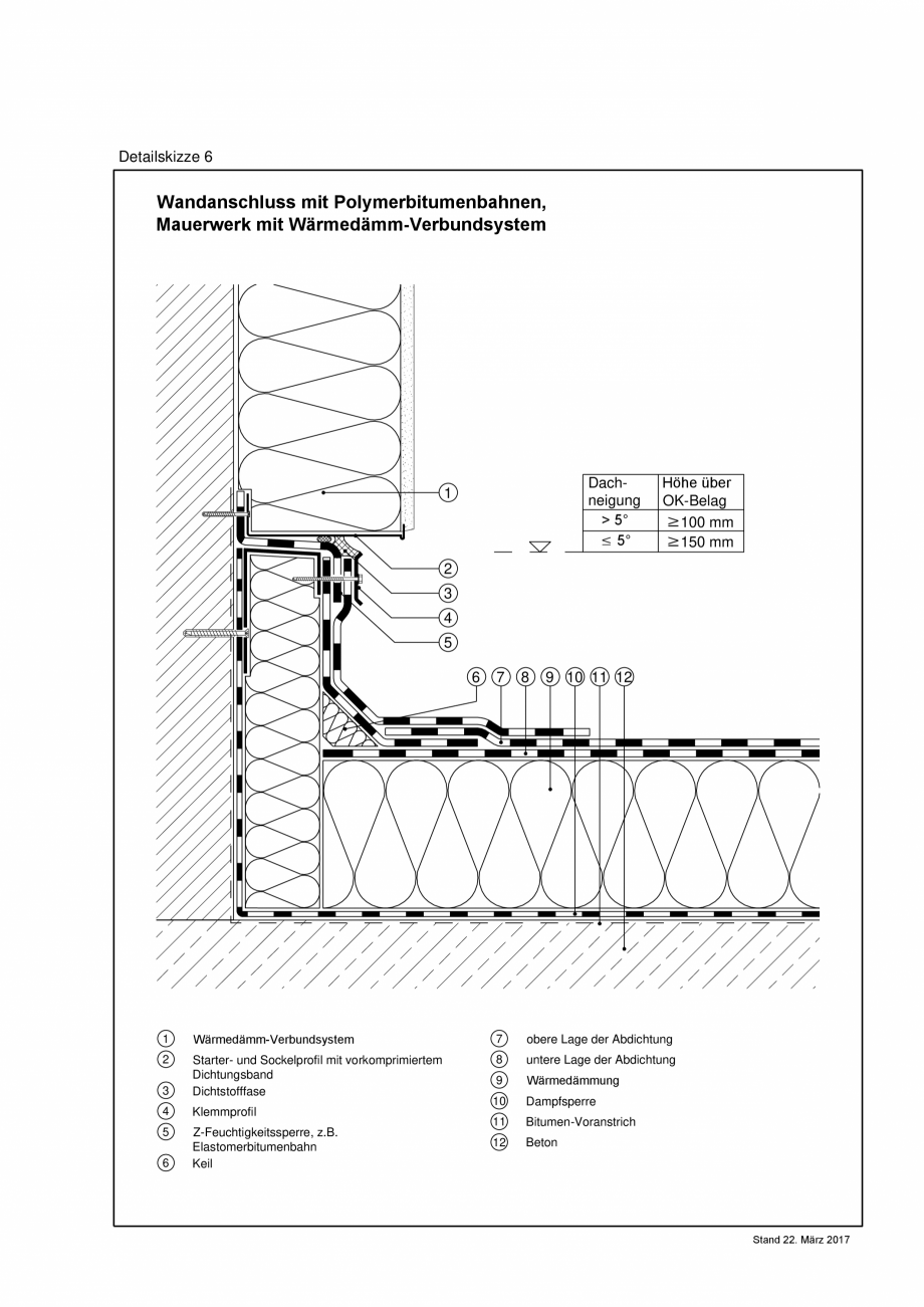 Pagina 1-CAD-PDF Reguli tehnice - ABC membrane bituminoase - TR_2017_ DS06-A4 BAUDER Detaliu de montaj 