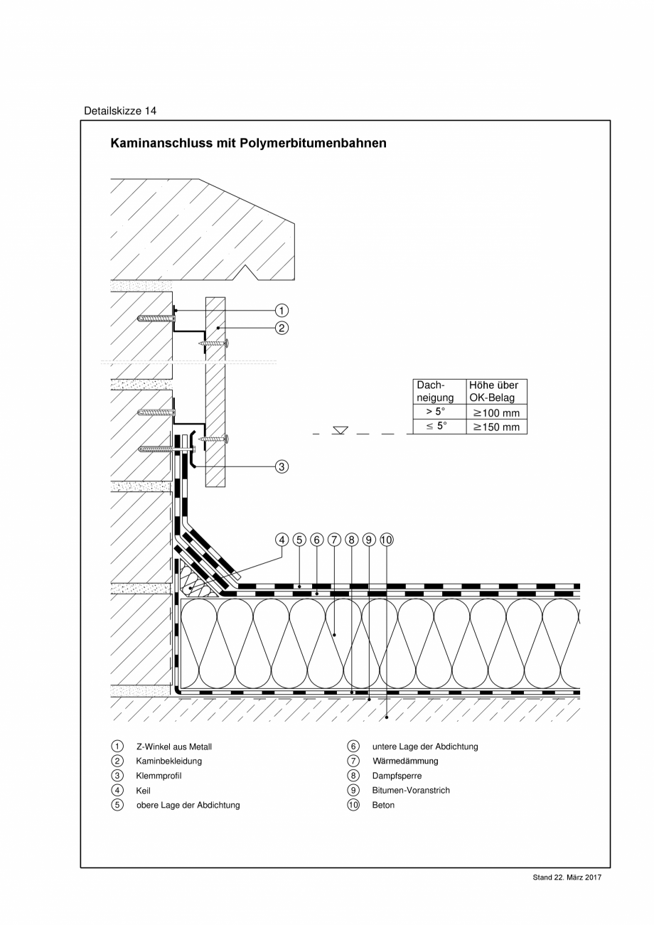 Pagina 1-CAD-PDF Reguli tehnice - ABC membrane bituminoase - TR_2017_ DS14-A4 BAUDER Detaliu de montaj 