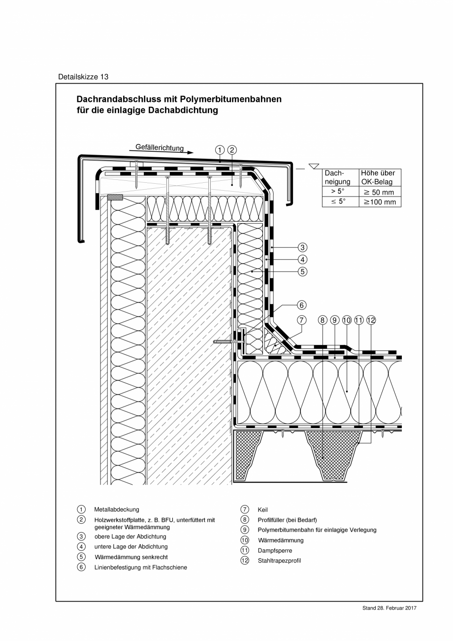 Pagina 1-CAD-PDF Reguli tehnice - ABC membrane bituminoase - TR_2017_ DS13-A4 BAUDER Detaliu de montaj 