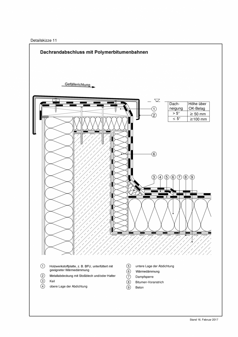 Pagina 1 - CAD-PDF Reguli tehnice - ABC membrane bituminoase - TR_2017_ DS11-A4 BAUDER Detaliu de...