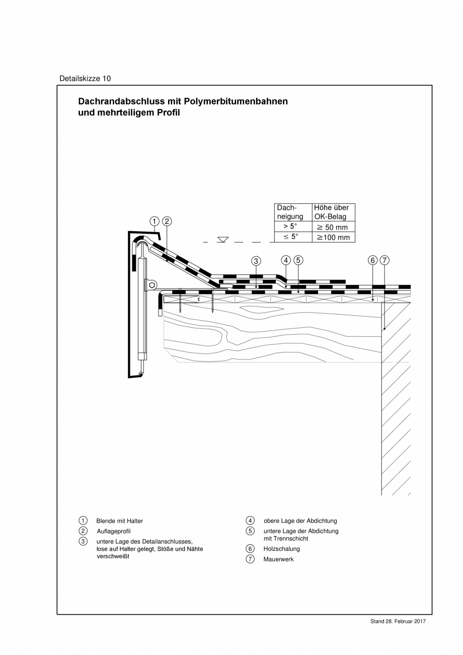Pagina 1-CAD-PDF Reguli tehnice - ABC membrane bituminoase - TR_2017_ DS10-A4 BAUDER Detaliu de montaj 