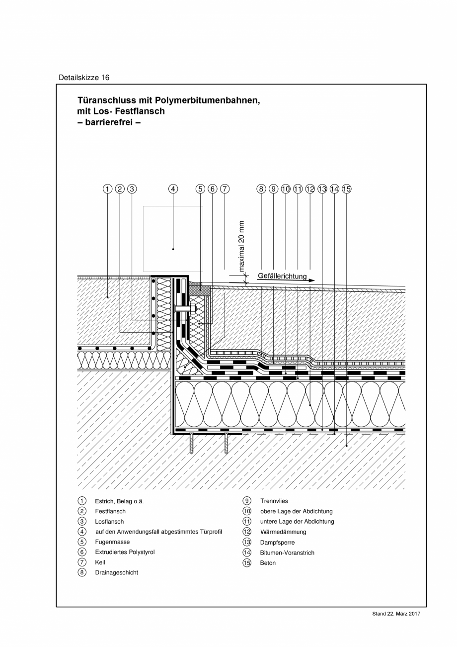 Pagina 1-CAD-PDF Reguli tehnice - ABC membrane bituminoase - TR_2017_ DS16-A4 BAUDER Detaliu de montaj 