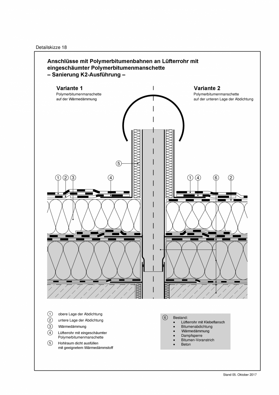 Pagina 1-CAD-PDF Reguli tehnice - ABC membrane bituminoase - TR_2017_ DS18-A4 BAUDER Detaliu de montaj 