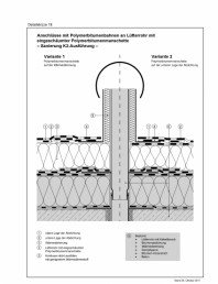 Reguli tehnice - ABC membrane bituminoase - TR_2017_ DS18-A4