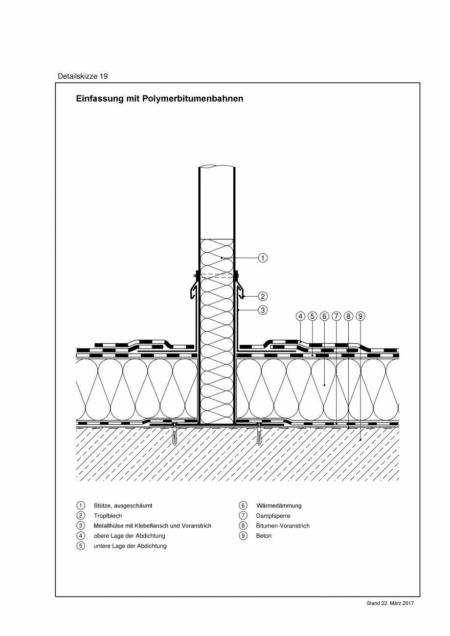 Pagina 1-CAD-PDF Reguli tehnice - ABC membrane bituminoase - TR_2017_ DS19-A4 BAUDER Detaliu de montaj 