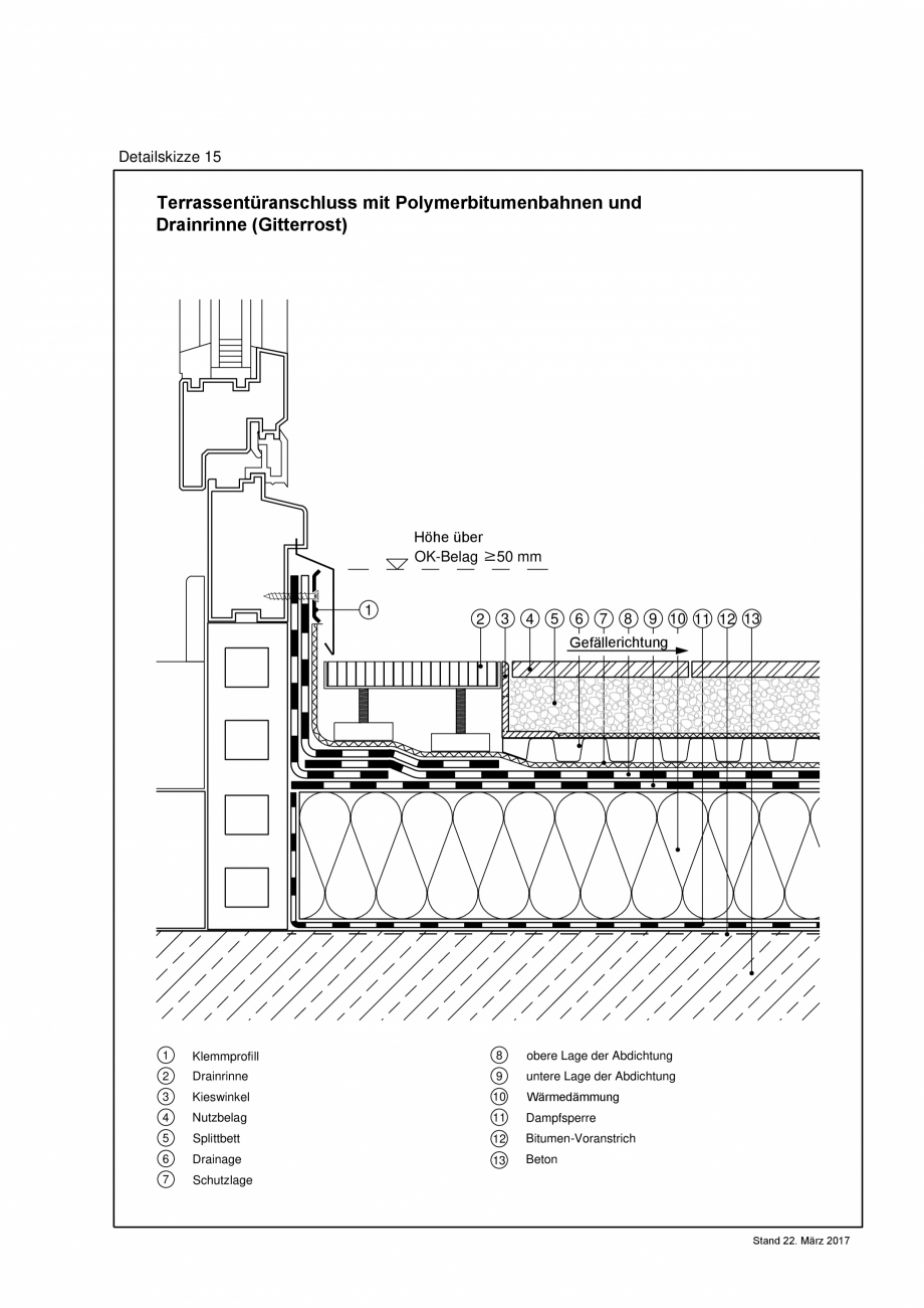 Pagina 1-CAD-PDF Reguli tehnice - ABC membrane bituminoase - TR_2017_ DS15-A4 BAUDER Detaliu de montaj 