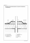 Reguli tehnice - ABC membrane bituminoase - TR_2017_ DS17-A4 BAUDER