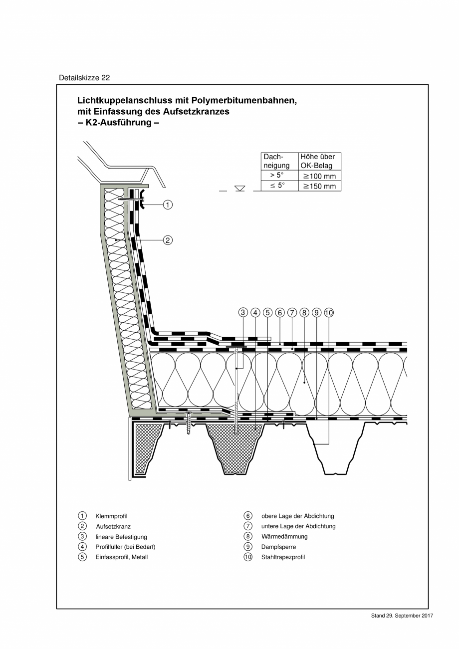 Pagina 1 - CAD-PDF Reguli tehnice - ABC membrane bituminoase - TR_2017_ DS22-A4 BAUDER Detaliu de...