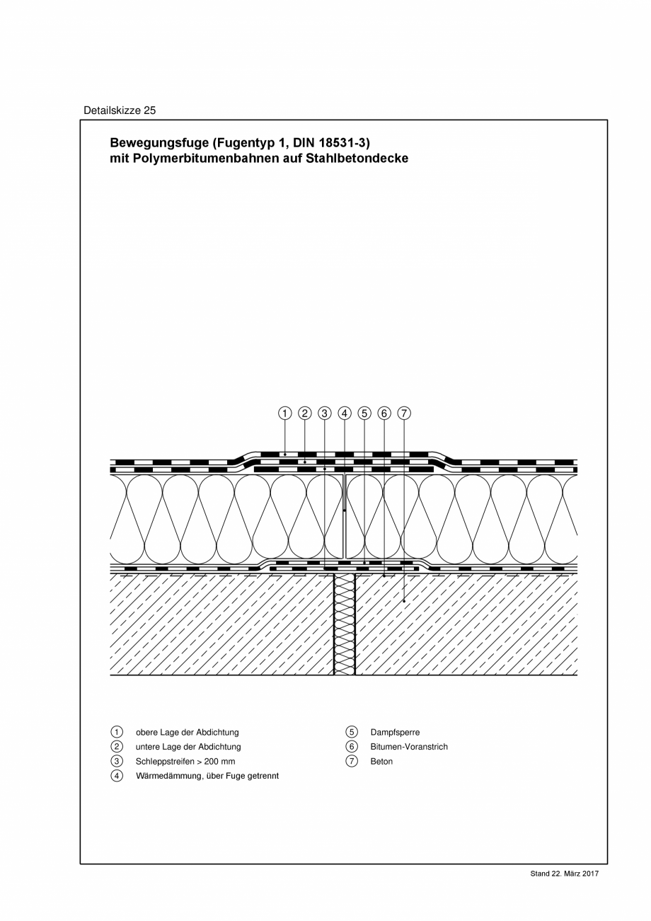 Pagina 1 - CAD-PDF Reguli tehnice - ABC membrane bituminoase - TR_2017_ DS25-A4 BAUDER Detaliu de...