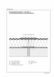Reguli tehnice - ABC membrane bituminoase - TR_2017_ DS25-A4 BAUDER