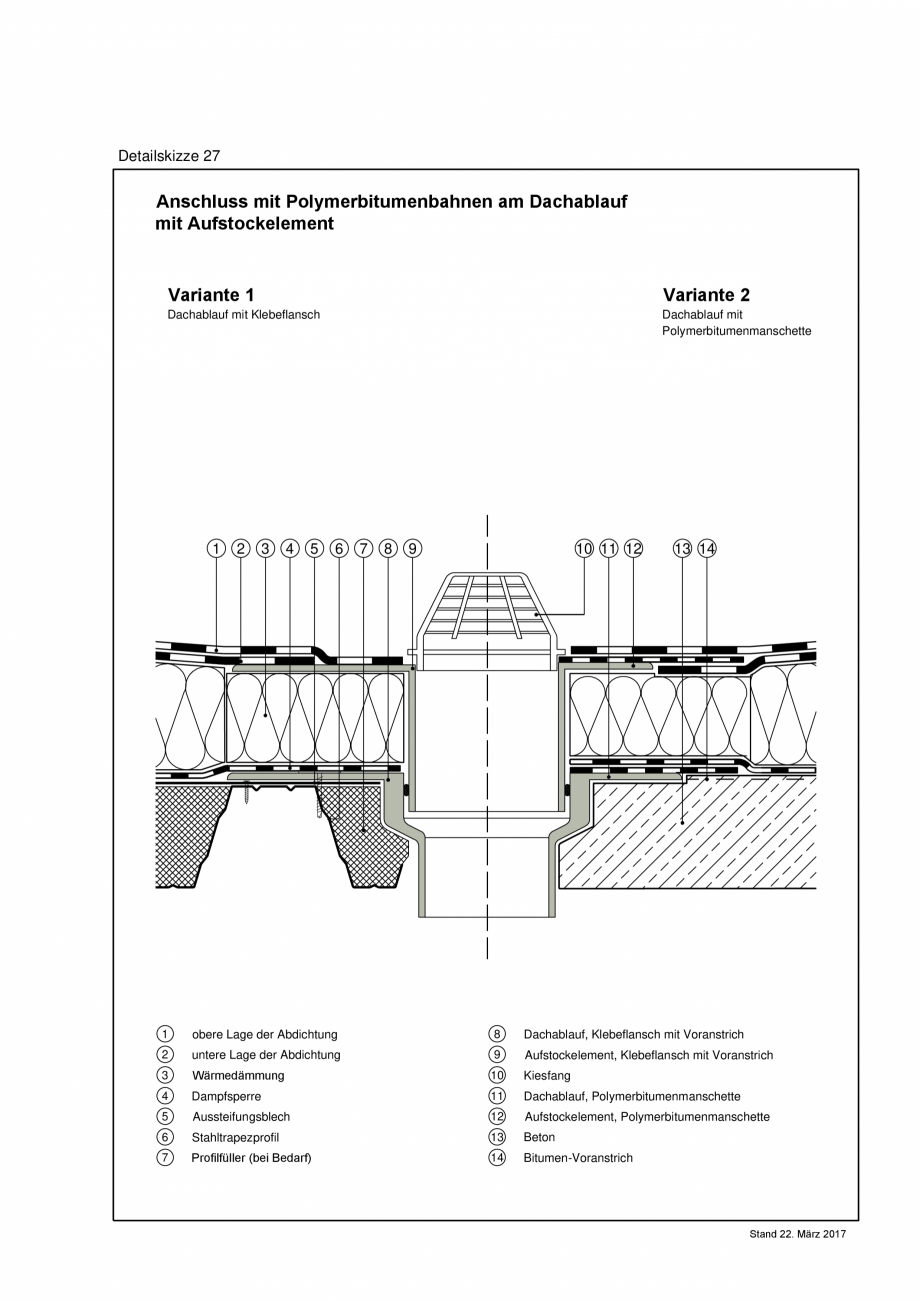Pagina 1 - CAD-PDF Reguli tehnice - ABC membrane bituminoase - TR_2017_ DS27-A4 BAUDER Detaliu de...