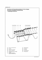 Reguli tehnice - ABC membrane bituminoase - TR_2017_ DS29-A4 BAUDER