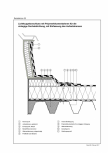 Reguli tehnice - ABC membrane bituminoase - TR_2017_ DS23-A4 BAUDER