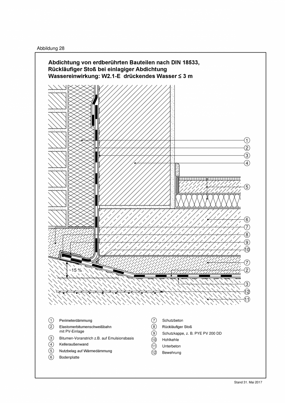 Pagina 1-CAD-PDF Reguli tehnice - ABC membrane bituminoase - TR_2017_Abb28 BAUDER Detaliu de montaj 