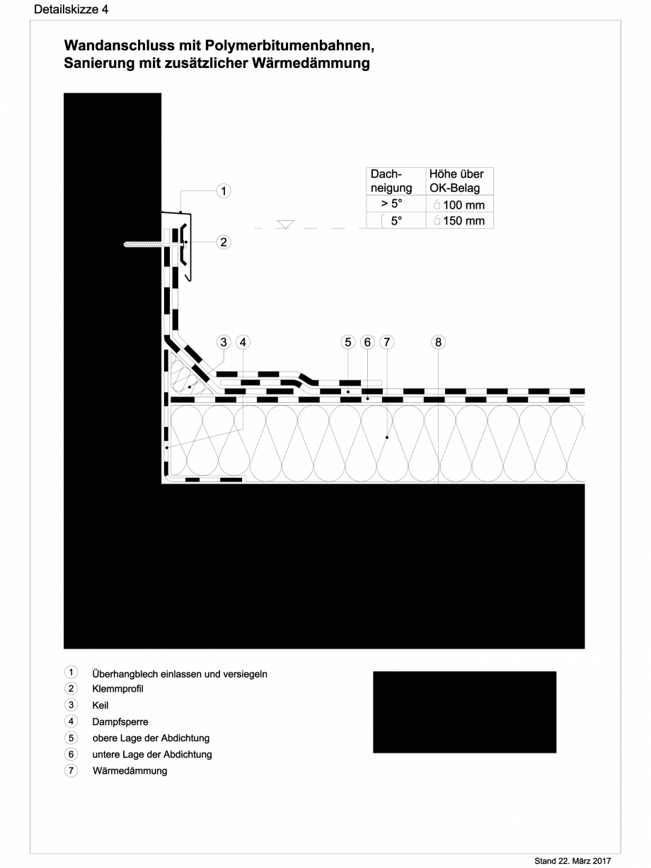 Pagina 1 - CAD-DXF Reguli tehnice - ABC membrane bituminoase -TR_2017_ DS04 BAUDER Detaliu de montaj...
