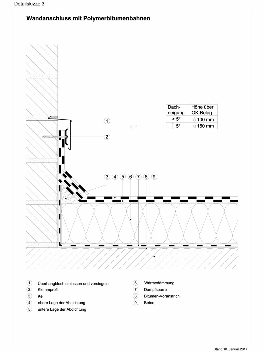 Pagina 1 - CAD-DXF Reguli tehnice - ABC membrane bituminoase -TR_2017_ DS03 BAUDER Detaliu de montaj...