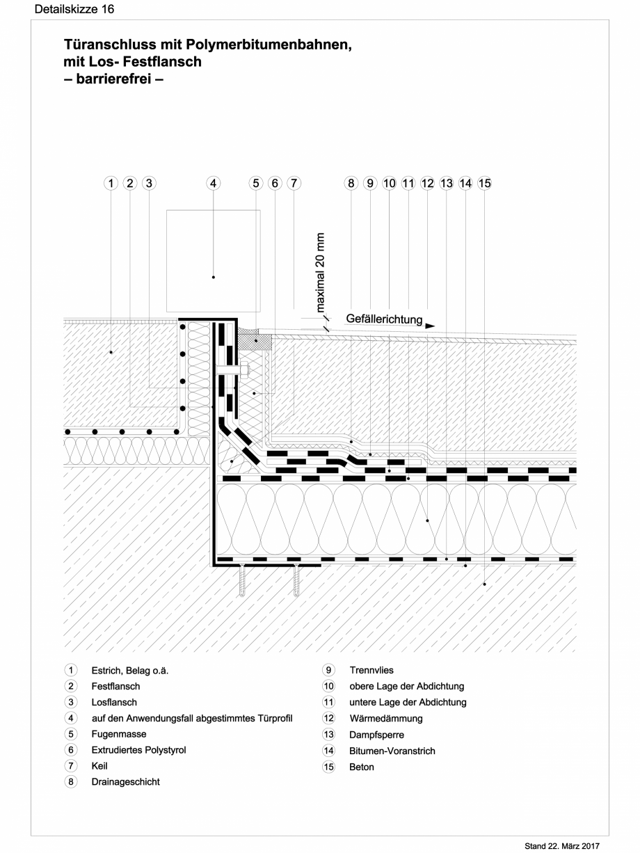 Pagina 1-CAD-DXF Reguli tehnice - ABC membrane bituminoase - TR_2017_ DS16 BAUDER Detaliu de montaj 